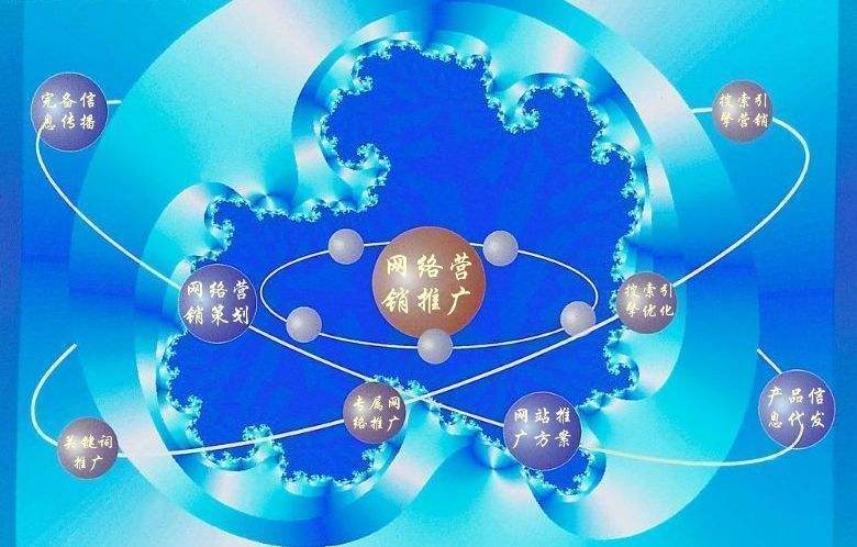 会理新媒体运营企业需要掌握的网络推广技巧有哪些